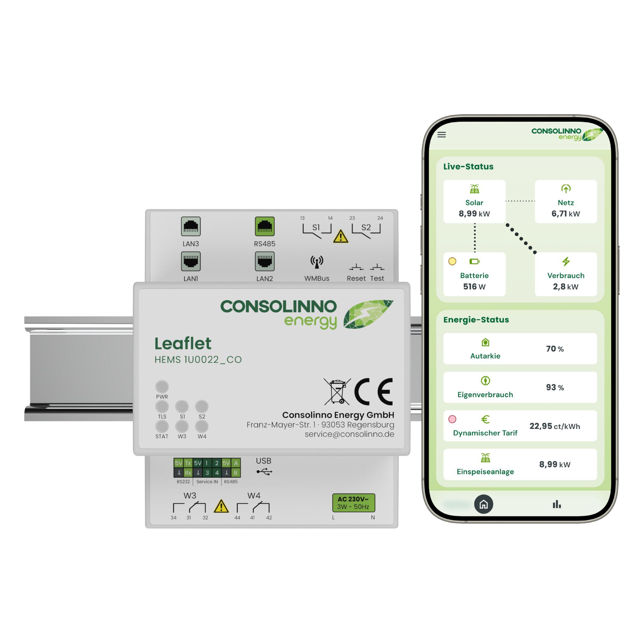 Consolinno HEMS System